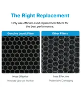Levoit 2-Pk. Replacement Filter for Lv-H132