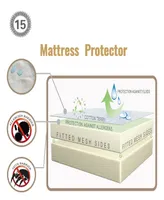 Superior Kids Water Resistant and Non-Allergenic Mattress Protector