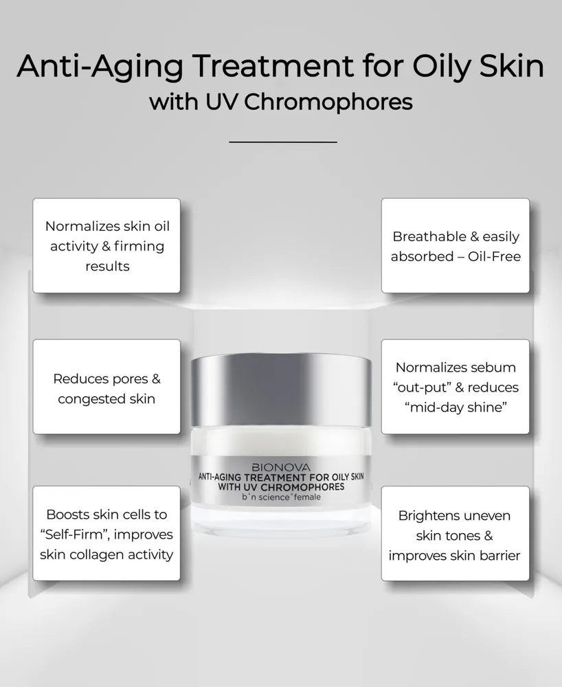Bionova Discovery Collection With Uv Chromophores For Oily Skin