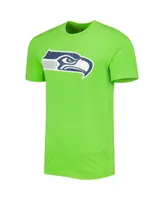 Men's Concepts Sport Charcoal and Neon Green Seattle Seahawks Meter T-shirt Shorts Sleep Set