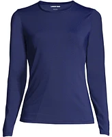 Lands' End Women's Plus Long Sleeve Relaxed Upf 50 Rash Guard