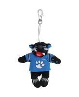 Foco Carolina Panthers Mini Mascot Keychain