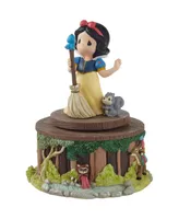 Precious Moments "Whistle While You Work" Disney Snow White Rotating Resin Musical