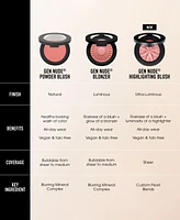 bareMinerals Gen Nude Blonzer Powder Blush and Bronzer One