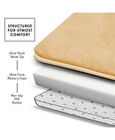 Non-Slip, Ultra Soft Plush, Memory Foam Bath Rug - Contour 24"x20"