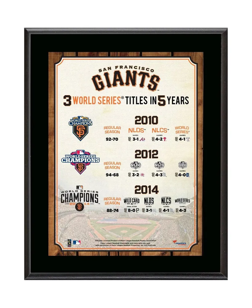 2012 San Francisco Giants World Series Champions Plaque