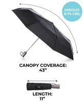 Titan Large Auto Open Close Water Repellent Umbrella