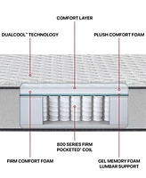 Closeout Beautyrest Br800 11.25 Firm Mattress Collection