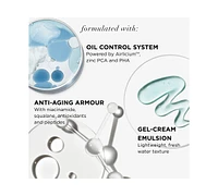 It Cosmetics Confidence In A Gel Cream Moisturizer