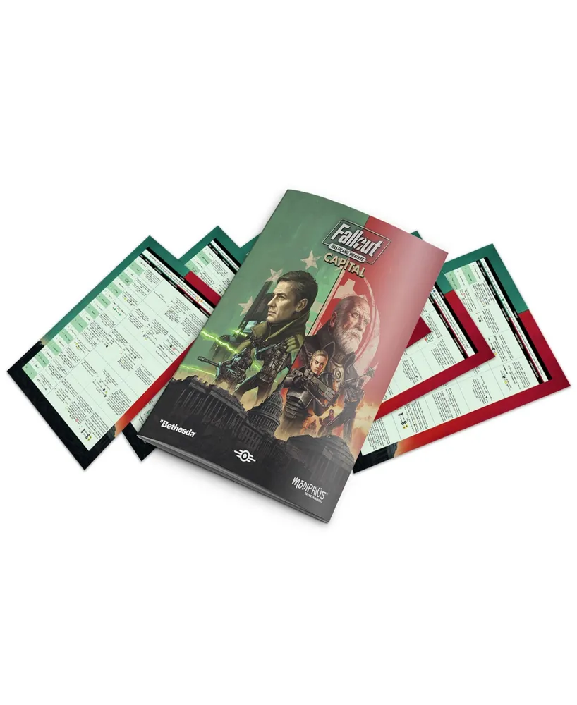 Modiphius Fallout Wasteland Warfare Capital Rules Expansion Rpg Book