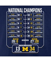 Men's Fanatics Navy Michigan Wolverines College Football Playoff 2023 National Champions Schedule Long Sleeve T-shirt