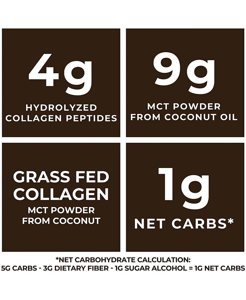 Lcp 16oz Chocolate Keto Mct Powder + Collagen + Prebiotic Acacia Fiber. Mct Creamer. Mct Oil Powder from Coconuts. Mct Collagen Powder, Grass Fed, Per