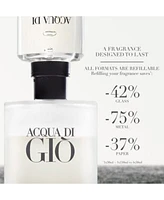 Giorgio Armani Mens Acqua Di Gio Eau De Toilette Fragrance Collection