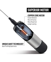 Travel Milk Frother with Protective Cover