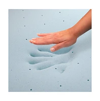 Inch Gel Infused Cool Touch CertiPUR-us Certified Memory Foam Topper