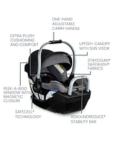 Britax Willow Sc Infant Car Seat with Alpine Base