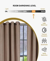 Superior Linen-Inspired Classic Room Darkening Modern Fade Resistant 2-Piece Curtain Set with Grommet Header Top