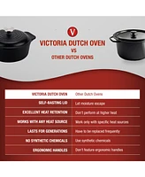 Victoria 2-Quart Cast Iron Preseasoned Dutch Oven with Lid and Dual Handles