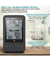 Logia 3-in-1 Rain Gauge Weather Station with Temperature & More