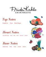 Frida Kahlo 2-Pc. Eau de Toilette Gift Set