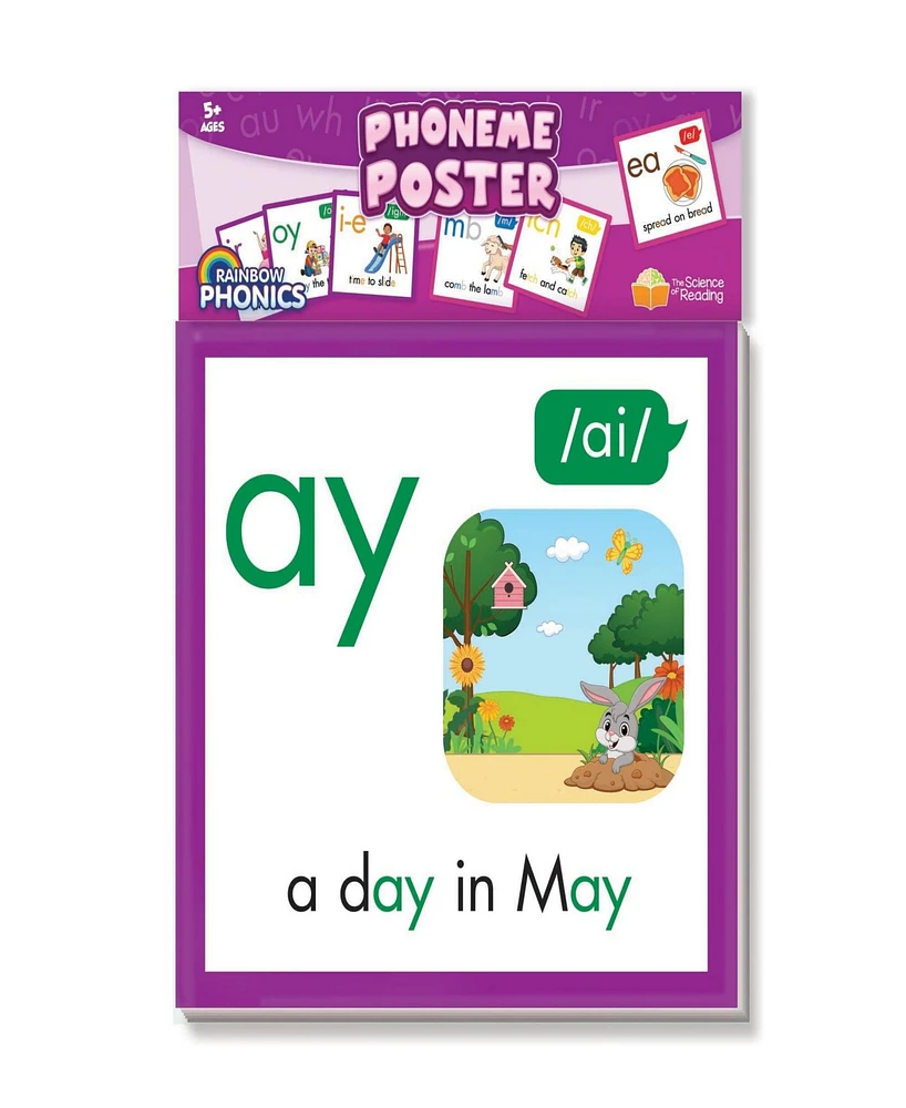 Junior Learning Rainbow Phonics: Phoneme Poster