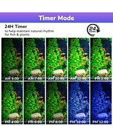 AquaBasik Yescom Led Aquarium Light 22 inch to 30 App Wifi Control Fish Tank Full Spectrum with Extendable Brackets Timer For Freshwater Pl