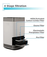 Black & Decker Electrostatic Precipitator Air Purifier