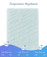 Mattress Pads Twin size, 3-Zone Cooling, Soft, Non-Slip Quilted Mattress Pad Twin Size