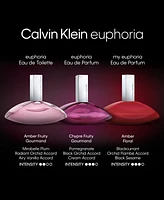 Calvin Klein My Euphoria Eau de Parfum, oz