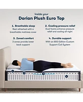 Serta Classic Dorian 12.5" Plush Euro Top Mattress