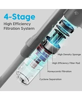 Iris Usa Cordless Stick Vacuum for Low-profile Rugs and Hard Floors, 4-in-1 Attachments, 9000Pa Suction Led Indicator, 55K Rpm 35 Min Runtime Battery,