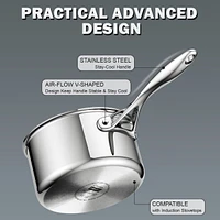 Cooks Standard 1.5 Quarts Multi-Ply Clad Saucepan with stainless steel lid, Silver