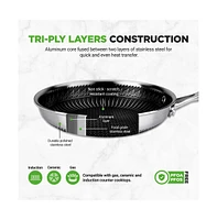 NutriChef Kitchenware Pots & Pans Set - Triply Stainless Steel Cookware