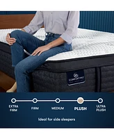 Serta iComfortPro Dartmouth 15" Latex Foam Plush Pillow Top Mattress