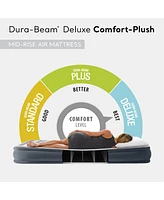 Intex Comfort Deluxe Dura-Beam Plush Air Mattress Bed with Built-In Pump