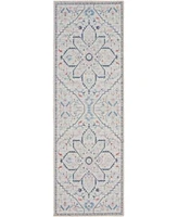 Nicole Curtis Machine Washable Series 1 Sr110 Rug Collection