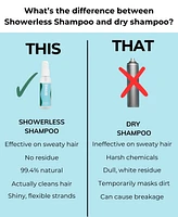 Swair Showerless Shampoo