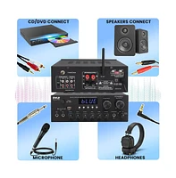 Pyle Stereo Amplifier Audio Receiver Sound System With Bluetooth Wireless Streaming, MP3/Usb/Sd/Aux/Fm Radio, 300 Watt