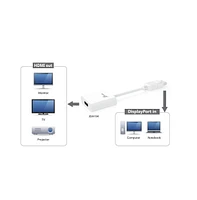 j5create JDA154 Display Port to Hdmi Adapter