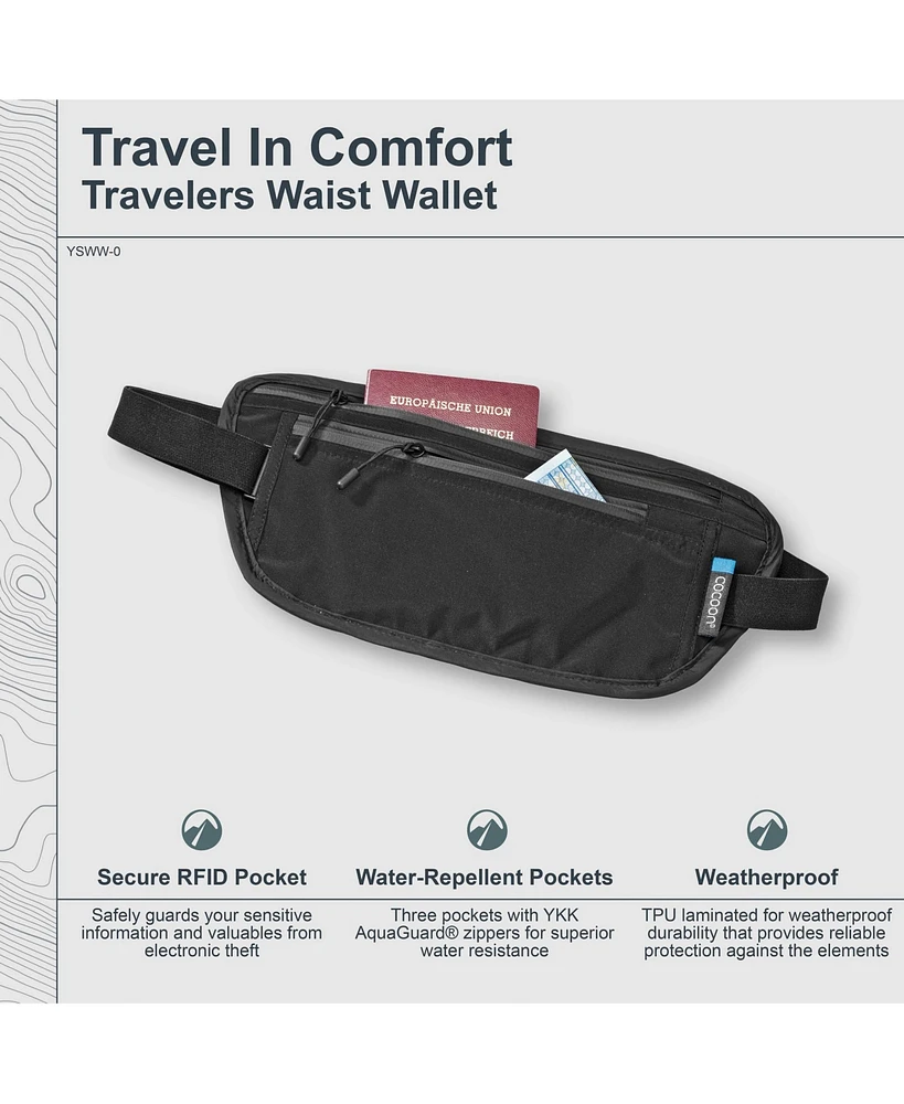 Cocoon Premium - Travelers Waist Wallet Monsoon Silk