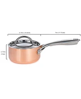 Tri-Ply 5.5" Covered Saucepan, Non-Hammered