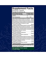 Host Defense MyCommunity Capsules