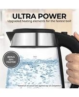 Zulay Kitchen Fast-Boiling Electric Kettle - 1.7L Hot Water Kettle 1500W With Auto Shut-Off