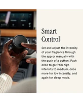 Pura Car Pro - Portable Smart Fragrance Diffusion device - Rechargeable - Auto Start and Stop - Adjustable Intensity - Car Air Freshener