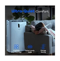 SereneLife Portable Air Conditioner, 12000 Btu, Dehumidifier & Fan Modes