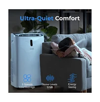 SereneLife Portable Air Conditioner, 14000 Btu, Dehumidifier & Fan Modes