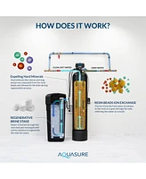 Aquasure Harmony Series | 64,000 Grains Water Softener w/ Fine Mesh Resin