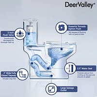 DeerValley Liberty Compact Toilets One-Piece Toilet With High-Efficiency Flush Round Toilet for Space-Saving Floor Mounted (Seat Included