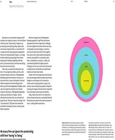 Design Is Storytelling by Ellen Lupton