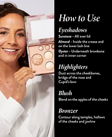 Laura Geller Beauty The Best Of The Best: Baked Full Face Basics